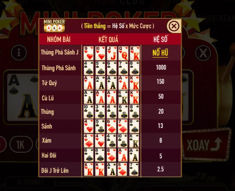 Trải Nghiệm Thế Giới Minigame Mini Poker Tại ManClub Với Đồ Họa Đẳng Cấp Đỉnh Cao