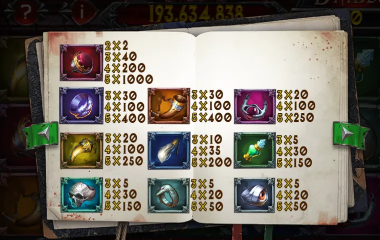 Chinh Phục Cơn Mưa Tiền Thưởng Tại Nổ Hũ Diablo Slot Cực Đỉnh Ở ManClub