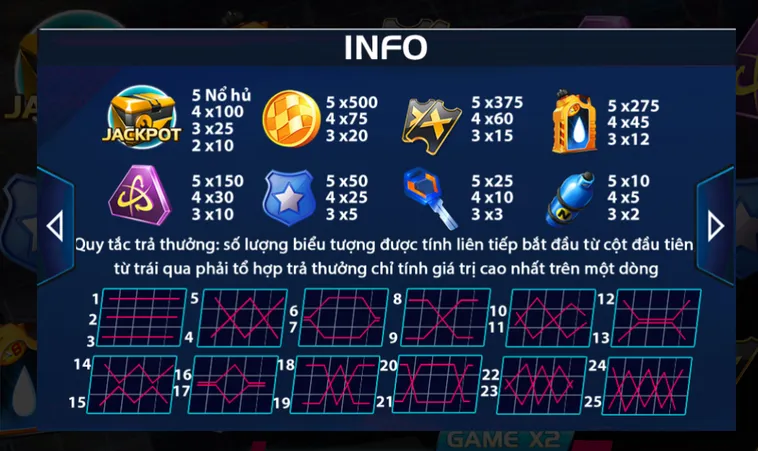 Nổ Hũ Burning Race Tại ManClub Với Tốc Độ Chiến Thắng Cực Đỉnh Đẳng Cấp