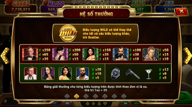 Nổ Hũ Casino Royal Tại ManClub Với Cơ Hội Trúng Jackpot Hàng Tỷ Đồng Mỗi Ngày