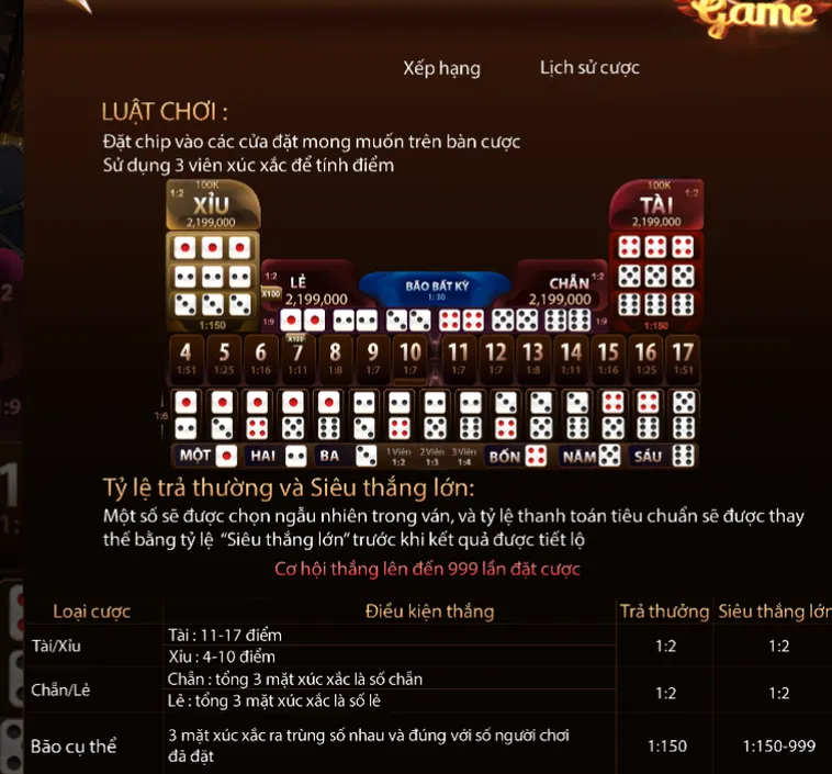Trải Nghiệm Sảnh Sicbo Livestream Tại ManClub Với Công Nghệ Hiện Đại Và Minh Bạch