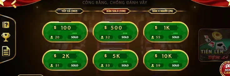Chinh Phục Siêu Phẩm Solo Tiến Lên Đếm Lá Tại ManClub Với Phần Thưởng Lớn