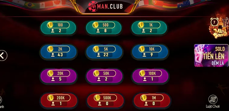 Chinh Phục Đỉnh Cao Tiến Lên Đếm Lá Tại ManClub Với Chiến Thuật Siêu Đẳng